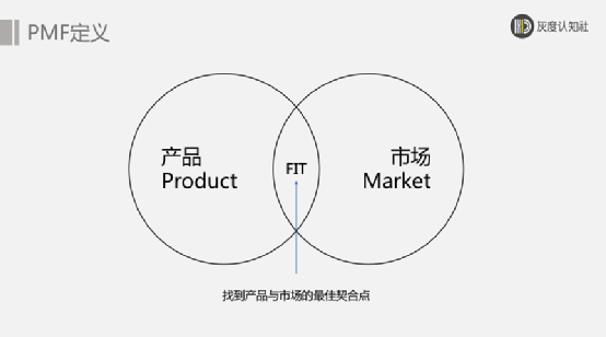 产品经理，产品经理网站